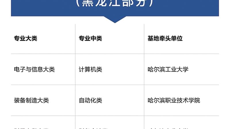 网课的优势：灵活性与便捷性